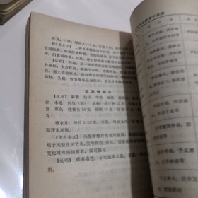 家庭常用中成药
