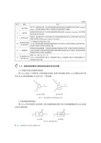 机械原理学习指导及习题集（2版）