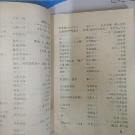 70年代老杂志 石林、谜萃 二本合售