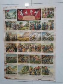 57年万水千山宣传画