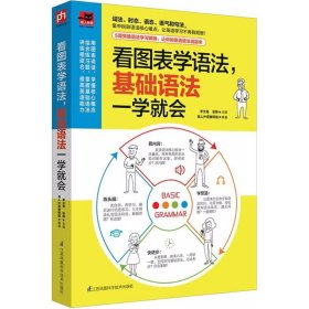 看图表学语法，基础语法一学就会