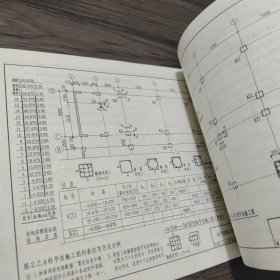 国家建筑标准设计图集（03G101-1）：混凝土结构施工图平面整体表示方法制图规则和构造详图