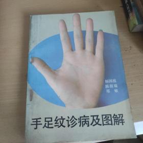 手足纹诊病及图解:医学肤纹学