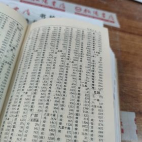 现代汉语词典：2002年增补本 2021年 书边有字迹 扉页有印章 书皮内侧破损