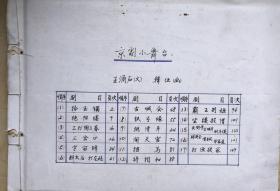 连环图剪报：京剧小舞台（王涌石文，韩伍画）（十七种，170幅全，目录见图）