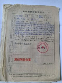 著名归国教授 邵循道（1923～） 抄家清单资料