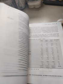 金融机构管理：一种风险管理方法