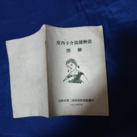 皮内卡介苗接种法图解1977