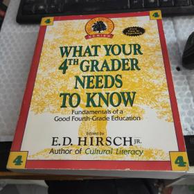 What Your 4th Grader Needs to Know