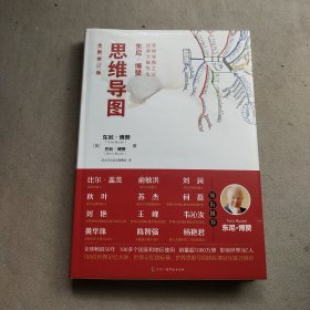 思维导图(水印)