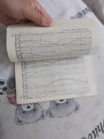 人体三节律实用手册 : 科学预测人生指南