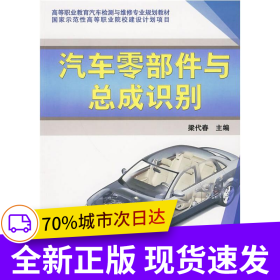 汽車零部件與總成識別