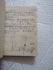 老笔记本，1974年终评先纪念（交通部长春机车工厂）有笔记