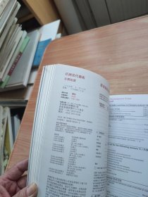 CHRISTIE'S佳士得2009年拍卖会 亚洲当代艺术