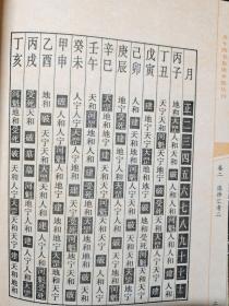 古今图书集成术数丛刊：选择