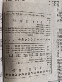 民囯旧传1179-25　　 民国针灸杂志合订本《中华针灸学》季刊六册1、2、3、4、3、4+《国医砥柱六册》月刊41、56、63、64、65、6667+中国针灸学术研究所函授报名单（中国针灸学社入社志愿书）中国国医专科函授学校函授报名单（国医砥柱社入社志愿书）〔红黑各一张〕