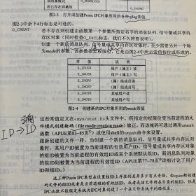 UNIX网络编程 卷2：进程间通信（第2版）