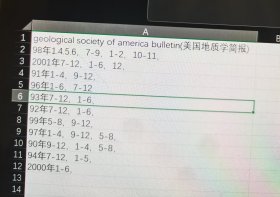 英文原版：Geological society of america bulletin（美国地质学会学报），1998年—2001年之间 共129期