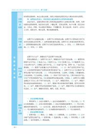 图解立案据定罪量刑标准与法律适用(第2分册破坏社会主义市场经济秩序案4版) 普通图书/法律 编者:执法办案实务丛书编写组|责编:黄丹丹 中国法制 9787521619355