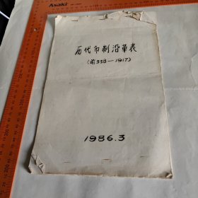 历代币制沿革表 1986年 影印资料十三页