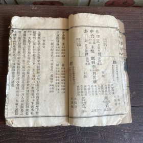 《火神三书》中医火神派郑钦安，医理真传卷一卷二，民国重庆中西书局铅印本，先生手稿彼时共刊发千余册，弥足珍贵保真包老。纸张脆弱偶有缺页伤字，内容基本完整。咨询后拍。