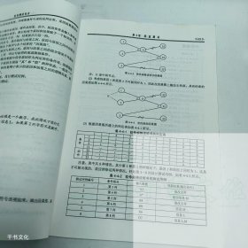 （正版二手）软件测试技术范勇9787560622996西安电子科技大学出版社