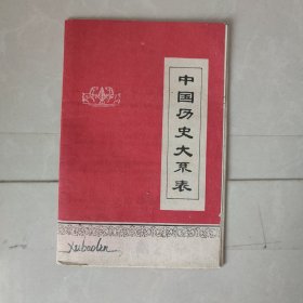 中国历史大系表