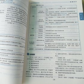 中级经济法应试指导及全真模拟测试中级会计轻松过关1