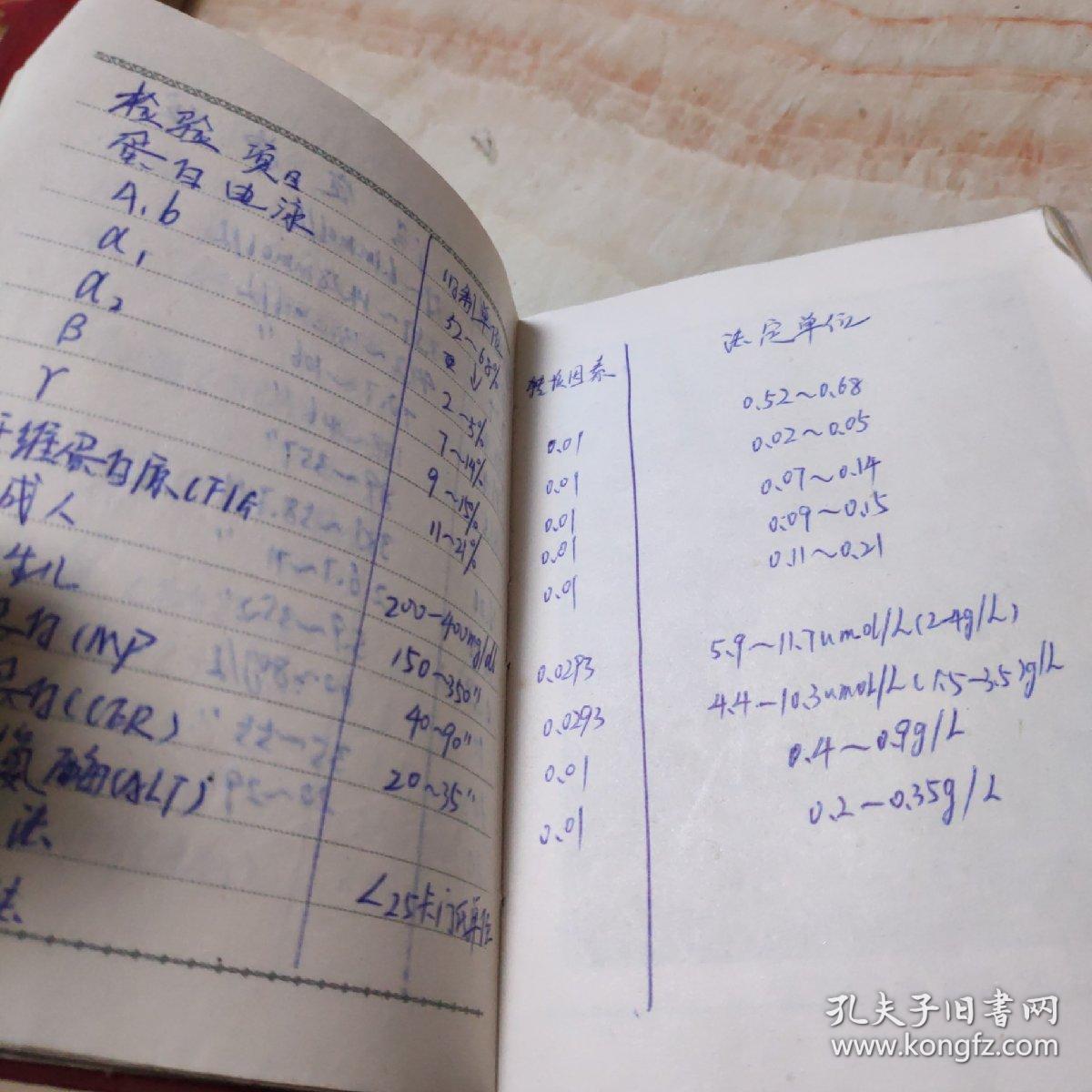 财贸系统先进集体先进个人代表会纪念册