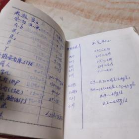 财贸系统先进集体先进个人代表会纪念册