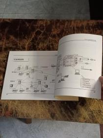 ZXA10综合业务接入网