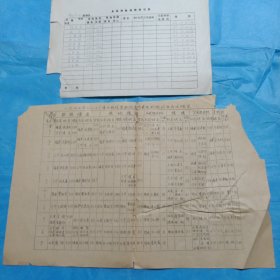 1977年漳州排球集训队队员身体素质測验前五名成绩表