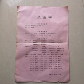 光荣榜，1990年涟水县农业局农技站