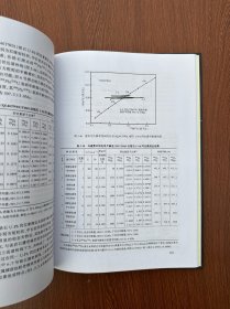 秦岭中—新元古代地质演化及对Rodinia超级大陆事件的响应