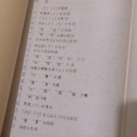 河南方音特点地图（8开 油印本 21页薄册子）1981年（自然旧泛黄 品相看图自鉴免争议 资料类商品售出后不退）