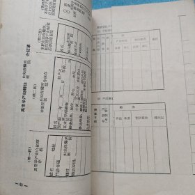 妇幼保健工作常