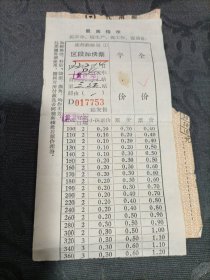 老车票 成都铁路局区段加快票加汉口至万盛火车票（带语录）1972年