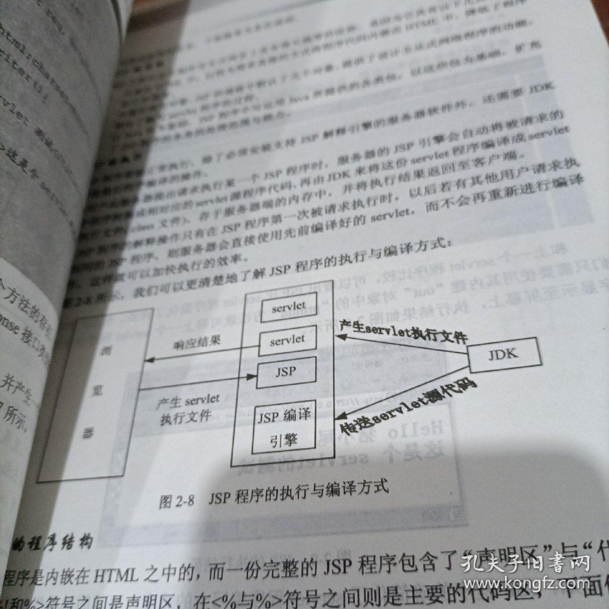 JSP，动态网页新技术