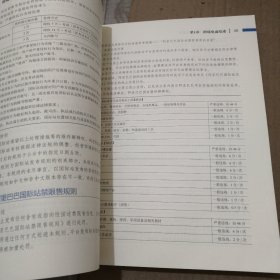 跨境电商B2B立体化实战教程