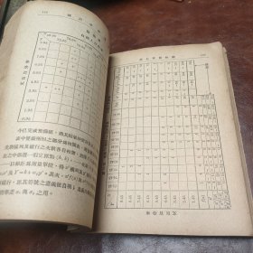 大学丛书 统计分析导论 1950年3版书品见图