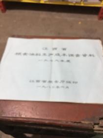 江西省粮食油料生产成本调查资料（1979年）