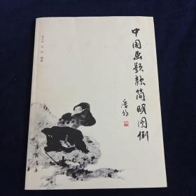 中国画题款简明图例