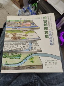 伦敦城市构型形成与发展b20