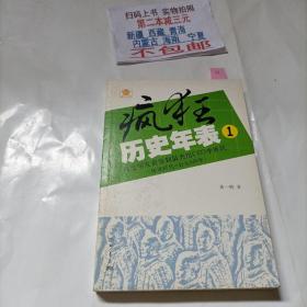 疯狂历史年表1：从发明家黄帝到最杰出CEO李世民