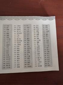 简笔画10000例