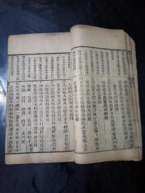 清代中医药书，医方药性，医方捷径卷六