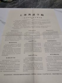 上海铁道学院，1979年招生专业介绍