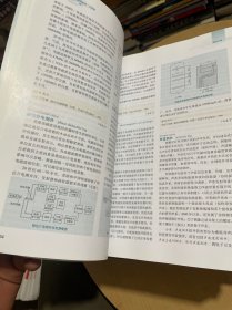 中国石油勘探开发百科全书勘探卷，开发卷，综合卷 工程卷）  【全四卷】