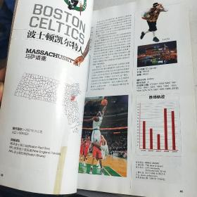 扣篮  nba密码2k10