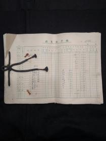 富阳县松溪公社丁堰大队1966~1969年社员分户账册